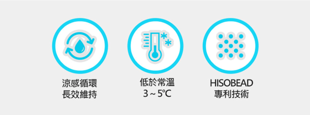 截圖 2022-08-22 上午1.34.15.png